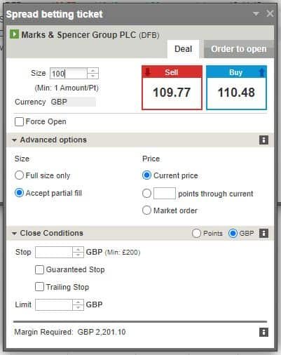 Spread Betting Margin Explained