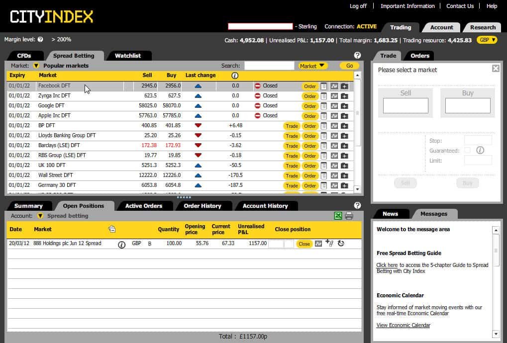 Spread betting companies offerswizard metaquotes mt4 indicators forex