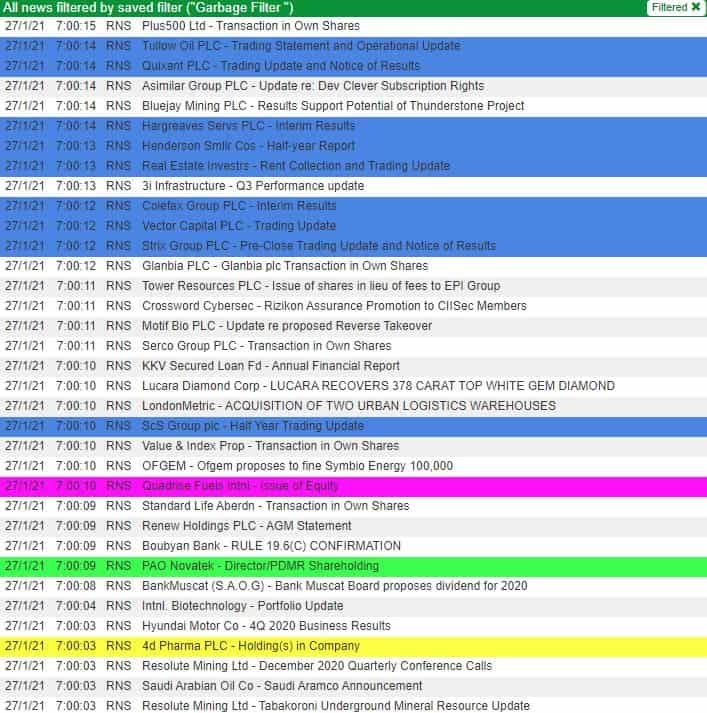 How To Research Stocks: A Checklist For Stock Analysis - Shifting Shares