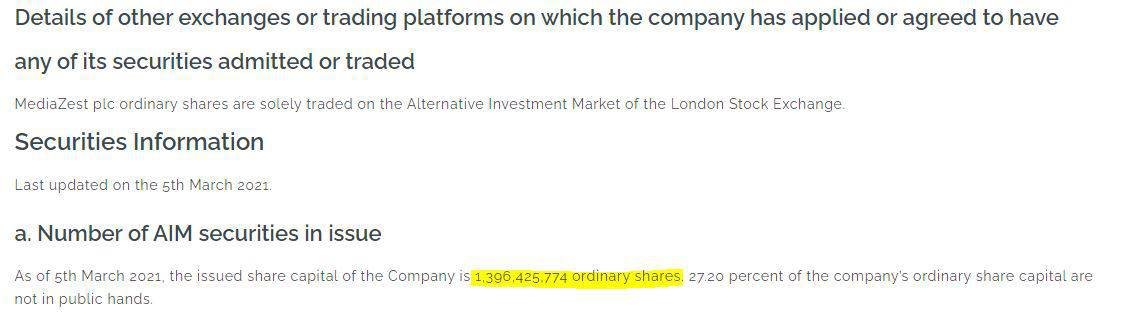 AIM Rule 26 number of shares
